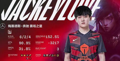 lpl和阿水最新新爆料,阿水最新爆料揭秘战队新动向